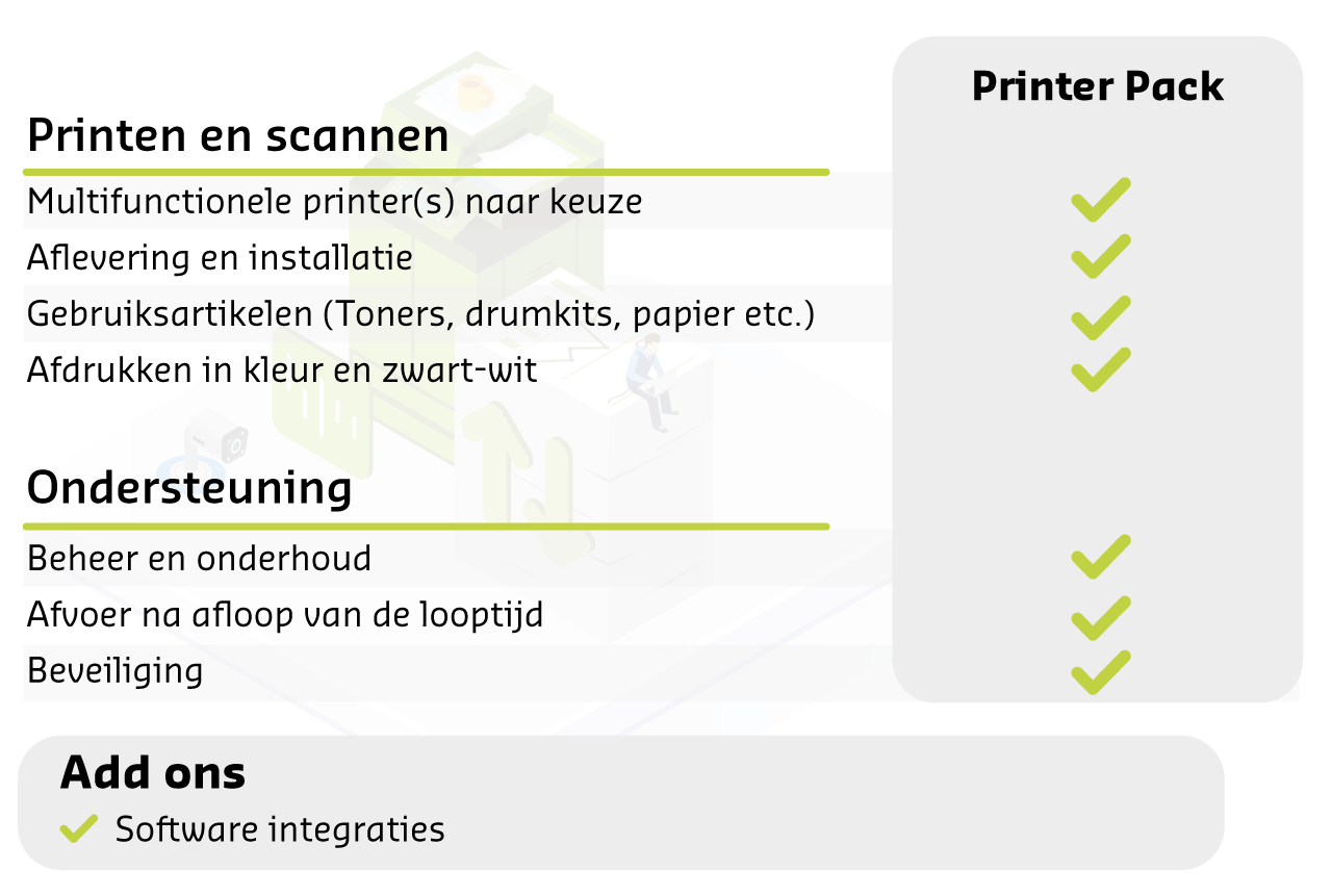 ICT Concept Printer Pack