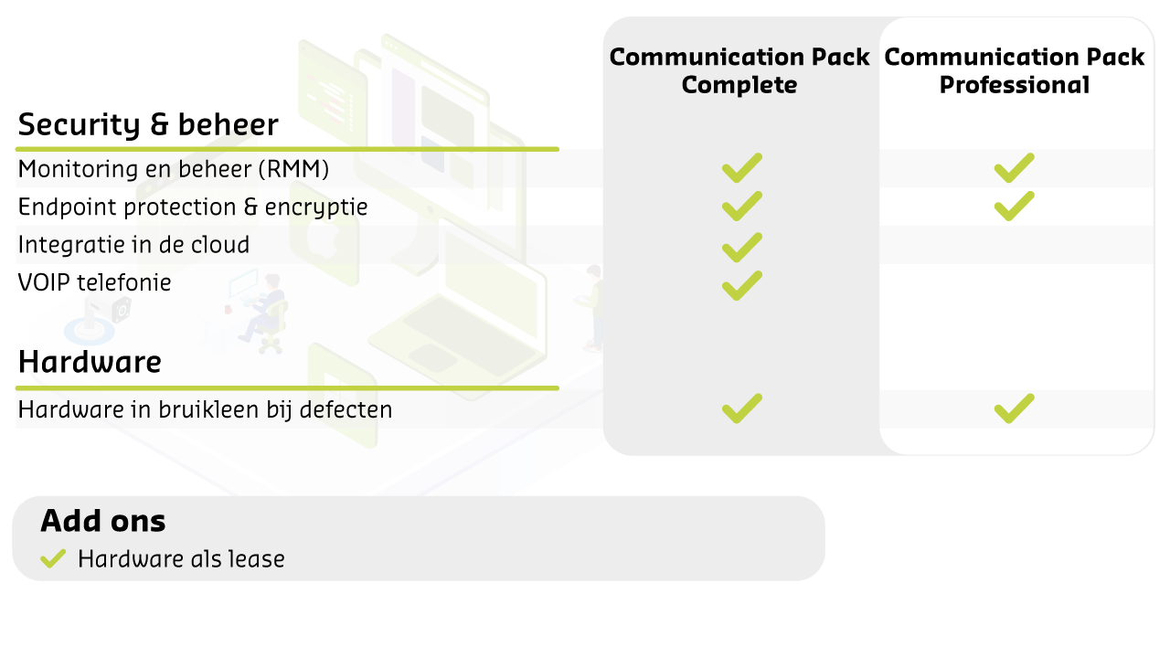 ICT Concept Communication Pack